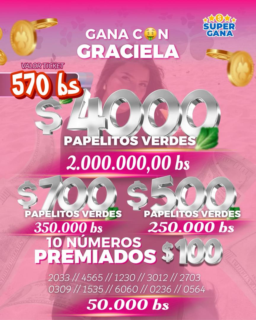 Empieza el año afortunad@ #1